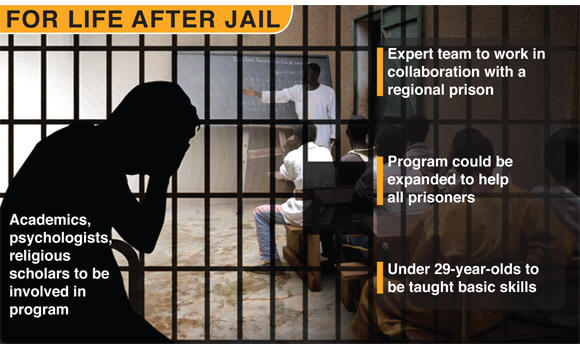 New holistic program for prisoners’ rehabilitation | Arab News