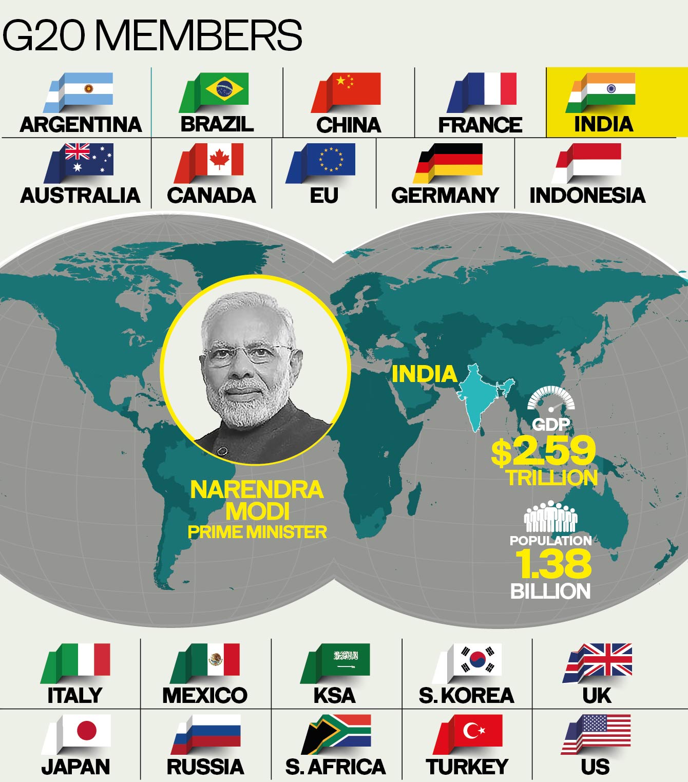 india_map