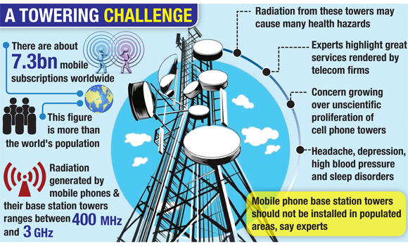 New Study Links Cell Phone Tower Radiation To Diabetes Arab News