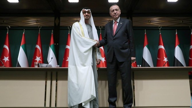 The investment deals were agreed during a visit to Ankara for discussions with President Tayyip Erdogan by Abu Dhabi Crown Prince Sheikh Mohammed bin Zayed Al-Nahyan. (Reuters)