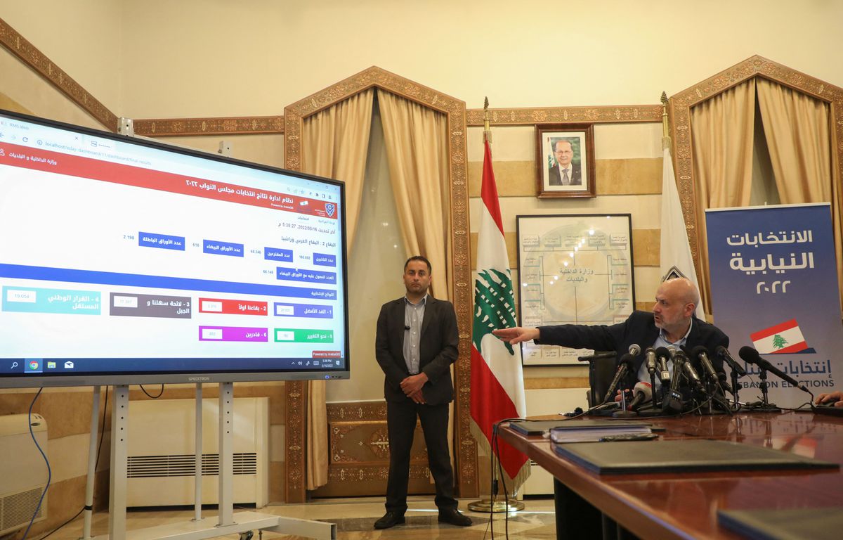 The results in Lebanon indicate a fragmented and polarized parliament divided between pro- and anti-Hezbollah lawmakers. (Reuters)