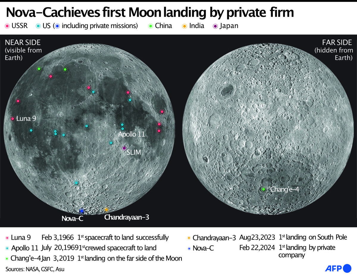 Private moon lander lifts off aiming for first US lunar touchdown in 52  years, The moon