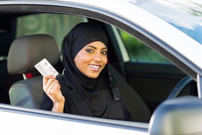 Saudi Women Can Drive Poll