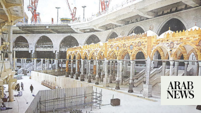 Mataf Bridges To Help Control Pilgrims’ Rush | Arab News