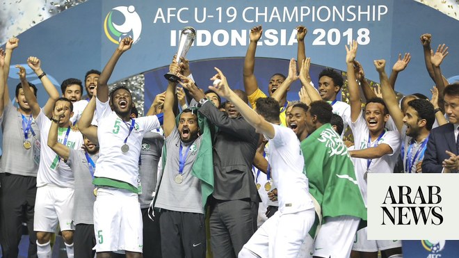 AFC Under-19 Championship Logo