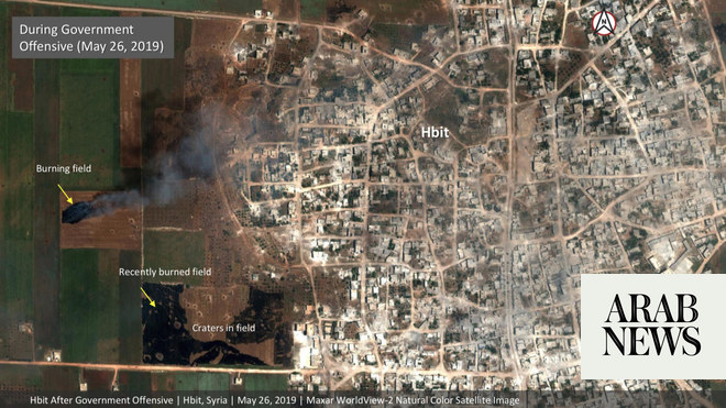 Satellite images show crops on fire in Syria rebel enclave | Arab News