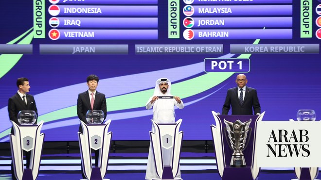 AFC Asian Cup 2023: Teams, Draws, Format, Venue, and all you need to know