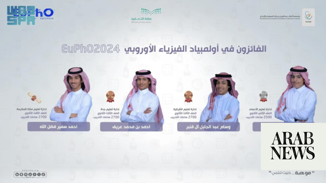 Saudi team wins four international awards at 2024 European Physics Olympiad