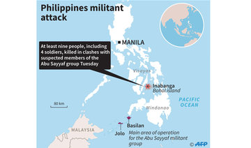 9 dead as Philippine troops battle extremists in tourist island