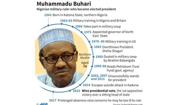 Buhari absent on second anniversary as Nigerian president