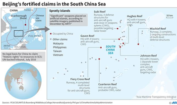 Philippines says Beijing agrees on no new expansion in South China Sea