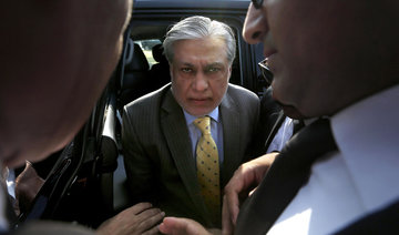 Pakistan finance minister denies corruption charges