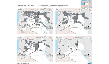 Assad says UN-backed Syria talks yielded ‘nothing’