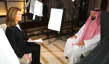  Full transcript of Saudi crown prince CBS interview