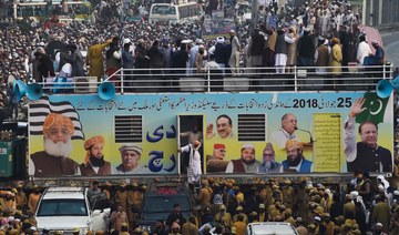 JUI-F, opposition leaders to address mass anti-government rally in Islamabad