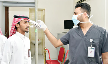 Companies in Saudi Arabia adapting to coronavirus measures