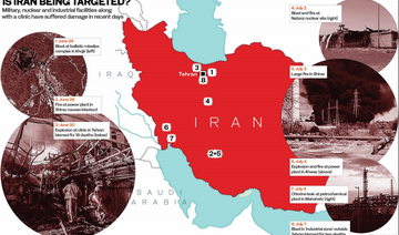 Explosions in Iran: Isolated incidents or acts of sabotage?