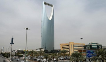 Saudi Arabia strengthens position as world’s largest Islamic finance market