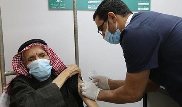 Saudi Arabia registers 1 COVID-19 death, 28 new infections