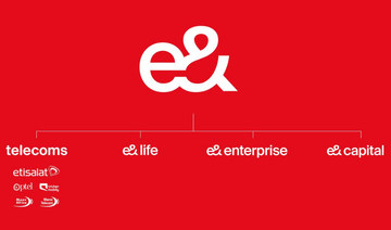 etisalat logo high resolution