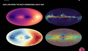 Space probe reveals secrets of ‘restless’ Milky Way