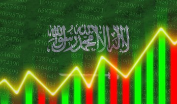 Here’s what you need to know before Tadawul trading on Wednesday