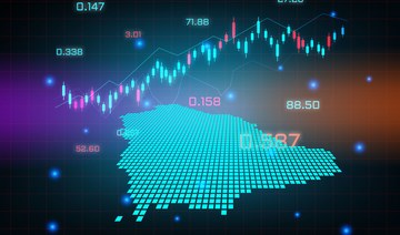 Saudi stocks rise as crude prices strengthen: Opening bell