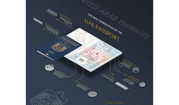 UAE to issue new-generation Emirati passports