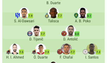 Team of the week for Roshn Saudi League round 14. Supplied