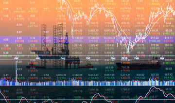 Oil Updates — Crude steady; PetroChina’s net profit surges 62% to record high