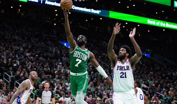 Brown scores 25, Celtics spoil Embiid’s return in 121-87 victory