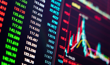 Closing bell: TASI closes flat, Ma’aden’s net profit slumps 81% in Q1