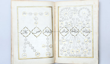 Saudi Arabia-related highlights from the Abu Dhabi Book Fair 