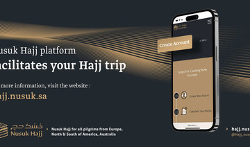 Application developers in Saudi Arabia have contributed to the new wave of technology in the for the facilitation of Hajj proced