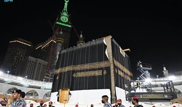 The process to replace the kiswa of the Kaaba started on Tuesday evening and was completed in the early hours of Wednesday.