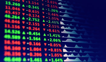 Closing bell: Saudi Arabia’s main index rises slightly to close at 11,755  