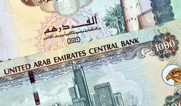 UAE revenues, expenditures decline during Q1 2023