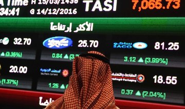 Closing bell: Saudi Arabia’s benchmark index edges up to close at 11,281