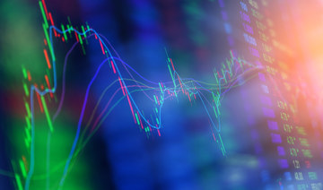 Closing Bell: TASI closes in green with 12,296 points, reaches $2.9bn trading volume 