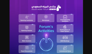 Riyadh to host 2024 Saudi Water Forum