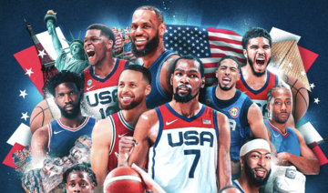 USA Olympic basketball team announced, set to play 2 matches in Abu Dhabi