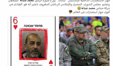 Egyptian sports critic to sue authorities in Israel after Shin Bet confuses him with Hamas member