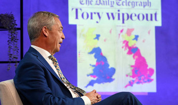 Support for Farage’s Reform UK party drops after Ukraine comments