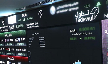 Closing Bell: Saudi benchmark index edges up to close in green