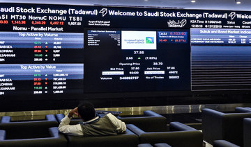 Closing Bell: Saudi, Gulf stocks post gains following global slump