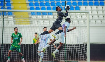 AFC Champions League Elite showdowns set to be revealed in Kuala Lumpur