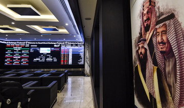 Closing bell: Saudi main index gains 56 points to 11,797 