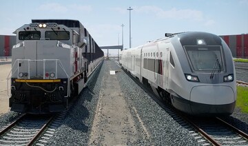 UAE’s Etihad Rail launches sustainable finance framework in green push