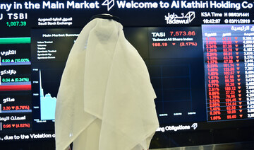 Closing Bell: Saudi Arabia’s TASI concludes in red, drops to 12,128 points