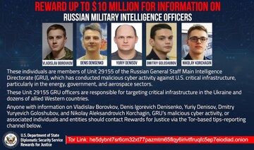 US charges five Russian military officers over Ukraine cyberattacks